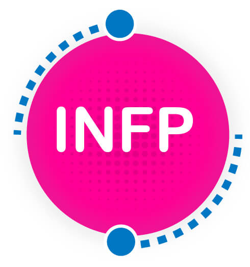 Online Dating, good matches for the INFP personality type