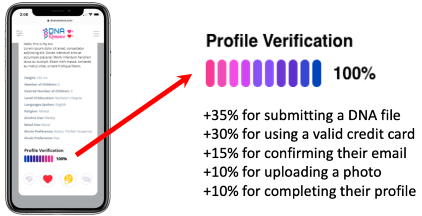 User profile picture User profile picture