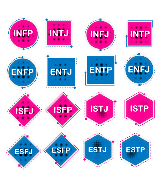 DNA Romance personality profiles: 16 types